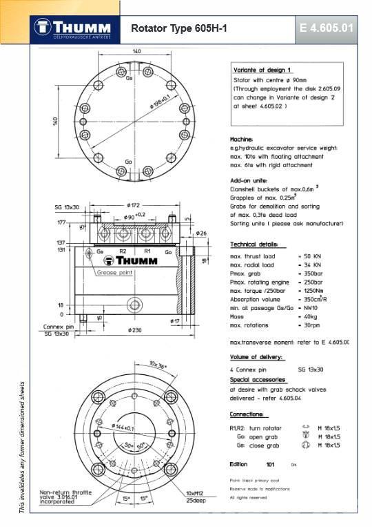 Thumm 605 H-1 Hydraulic rotator 5 Ton Rotatorji