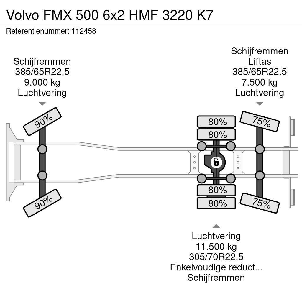 Volvo FMX 500 6x2 HMF 3220 K7 Rabljeni žerjavi za vsak teren