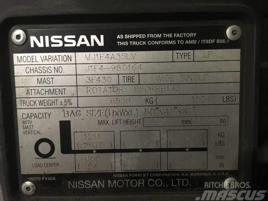 Nissan 80 Viličarji - drugo