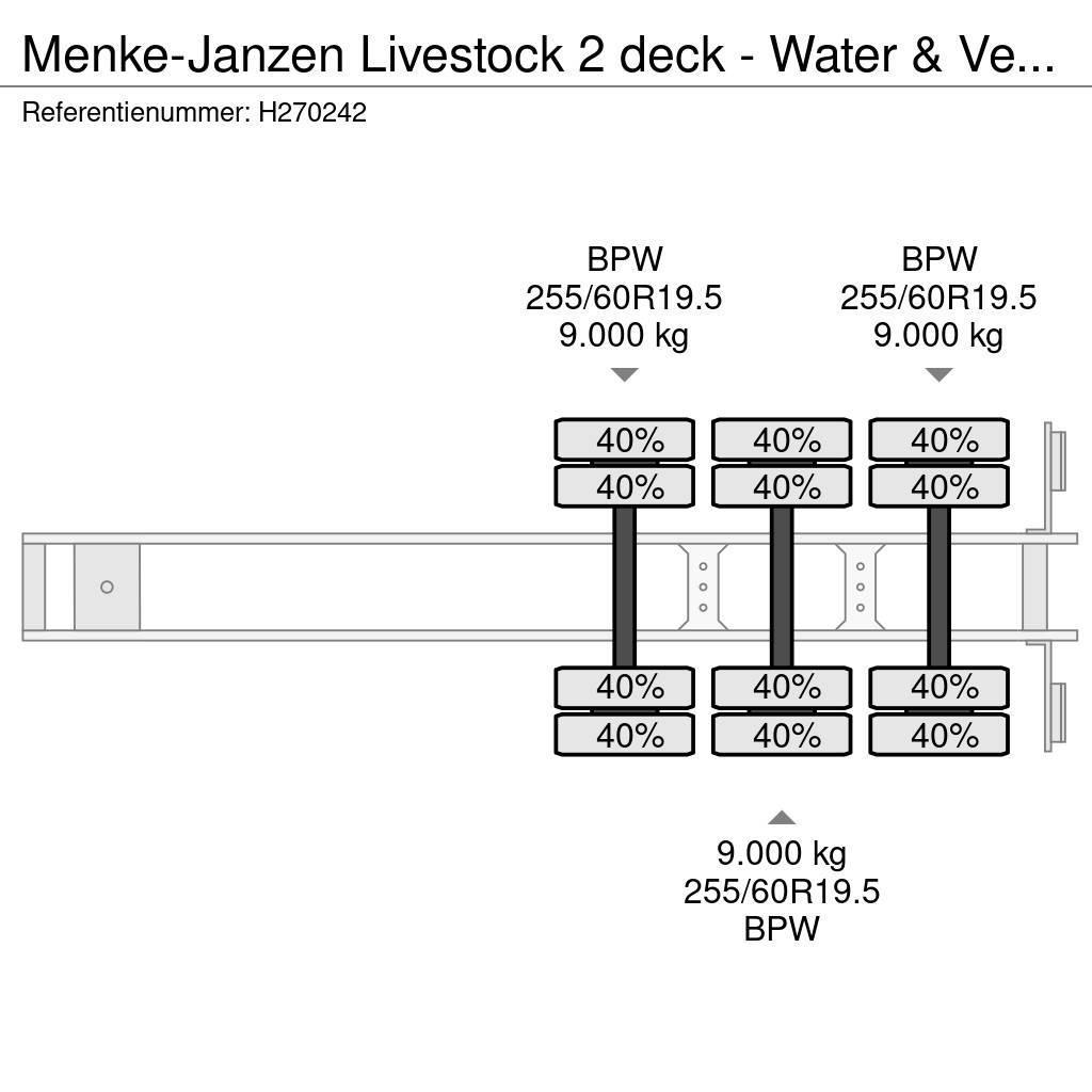  Menke-Janzen Livestock 2 deck - Water & Ventilatio Polprikolice za prevoz živine