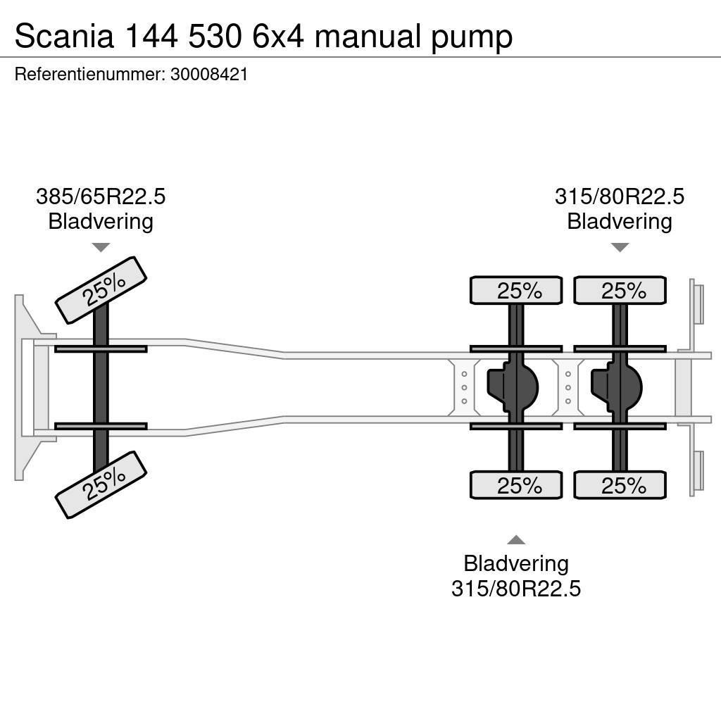 Scania 144 530 6x4 manual pump Tovornjaki s kesonom/platojem