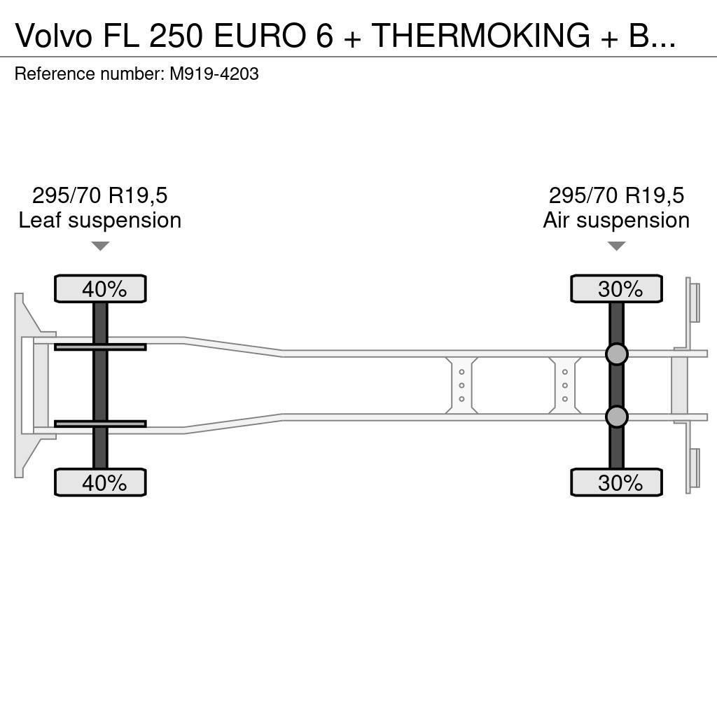 Volvo FL 250 EURO 6 + THERMOKING + BOX HEATING Tovornjaki hladilniki