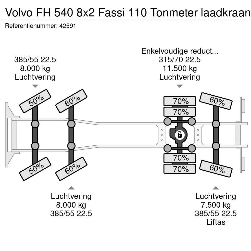 Volvo FH 540 8x2 Fassi 110 Tonmeter laadkraan Rabljeni žerjavi za vsak teren