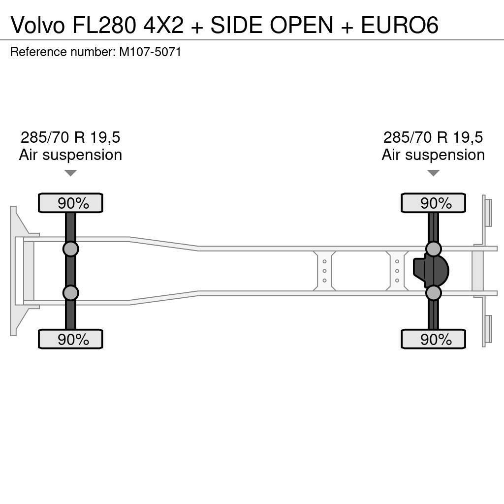 Volvo FL280 4X2 + SIDE OPEN + EURO6 Tovornjaki zabojniki