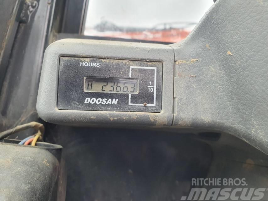 Doosan DX 85 LCR-3 Minibagger 8.6to Kompaktbagger Kubota Midi bagri 7t – 12t