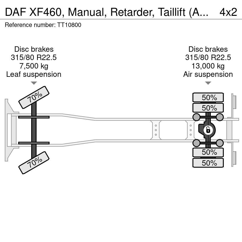 DAF XF460, Manual, Retarder, Taillift (Auffahrrampe, R Tovornjaki s kesonom/platojem