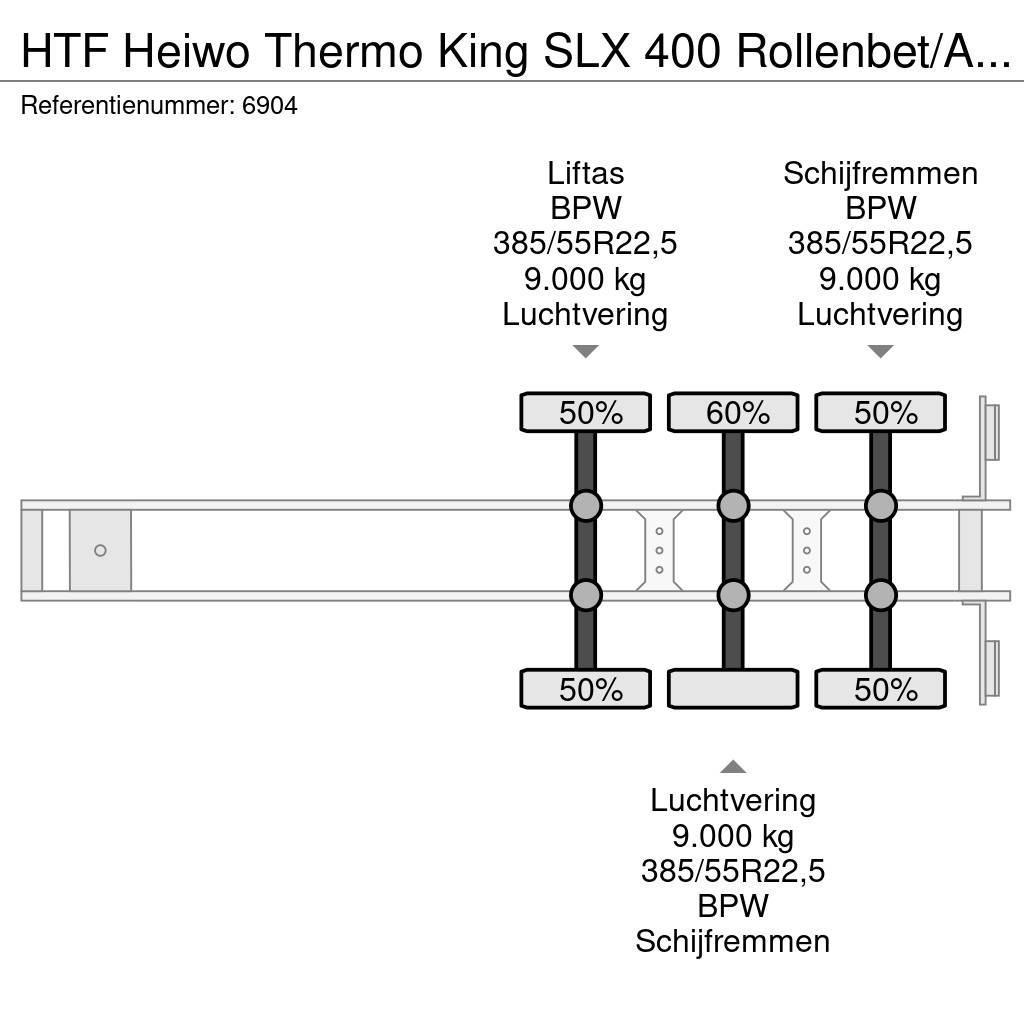 HTF Heiwo Thermo King SLX 400 Rollenbet/Aircargo Kopsc Hladilne polprikolice