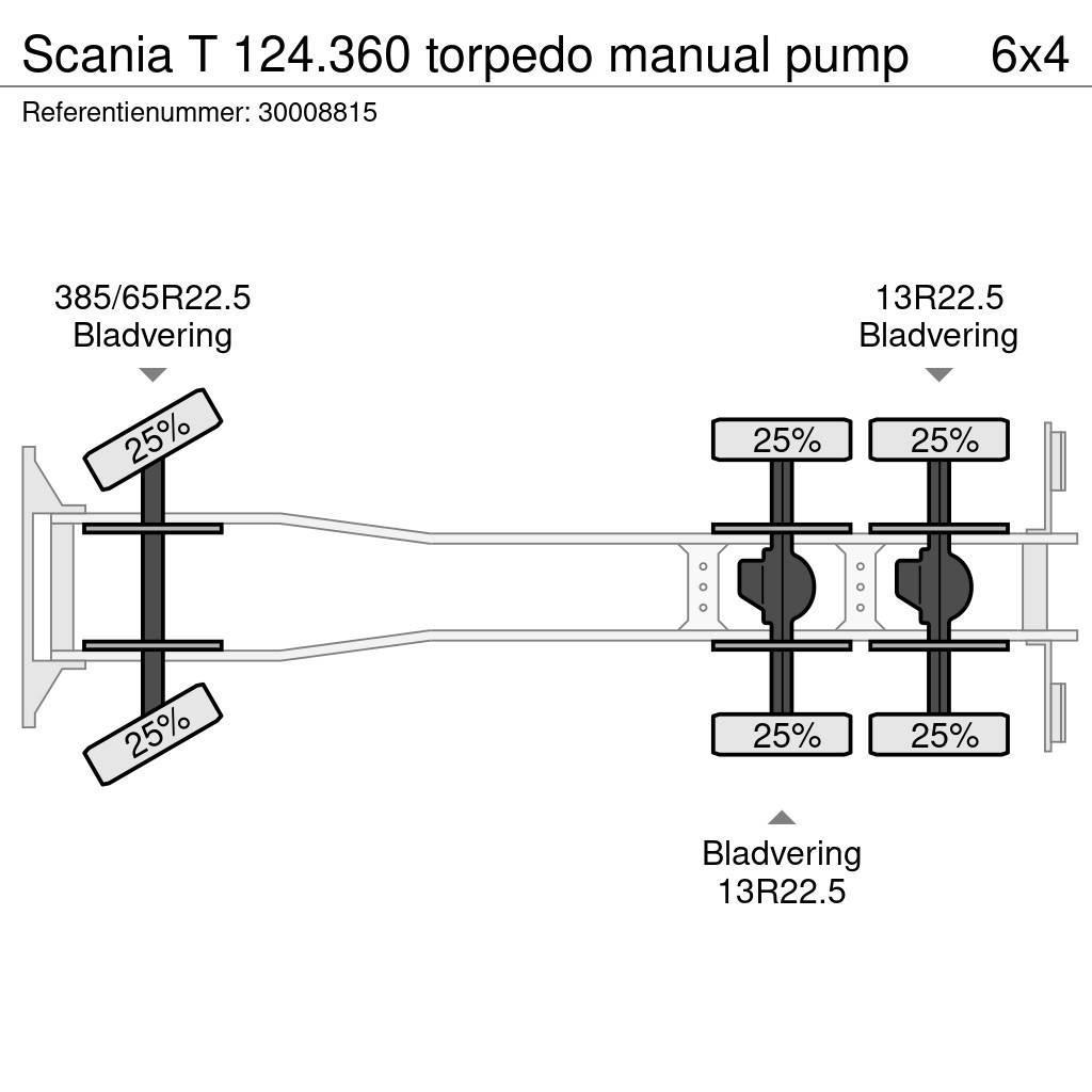 Scania T 124.360 torpedo manual pump Kiper tovornjaki