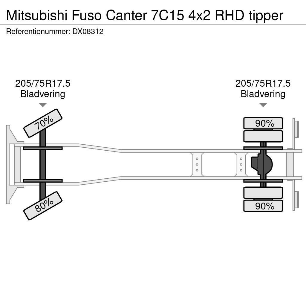 Mitsubishi Fuso Canter 7C15 4x2 RHD tipper Kiper tovornjaki