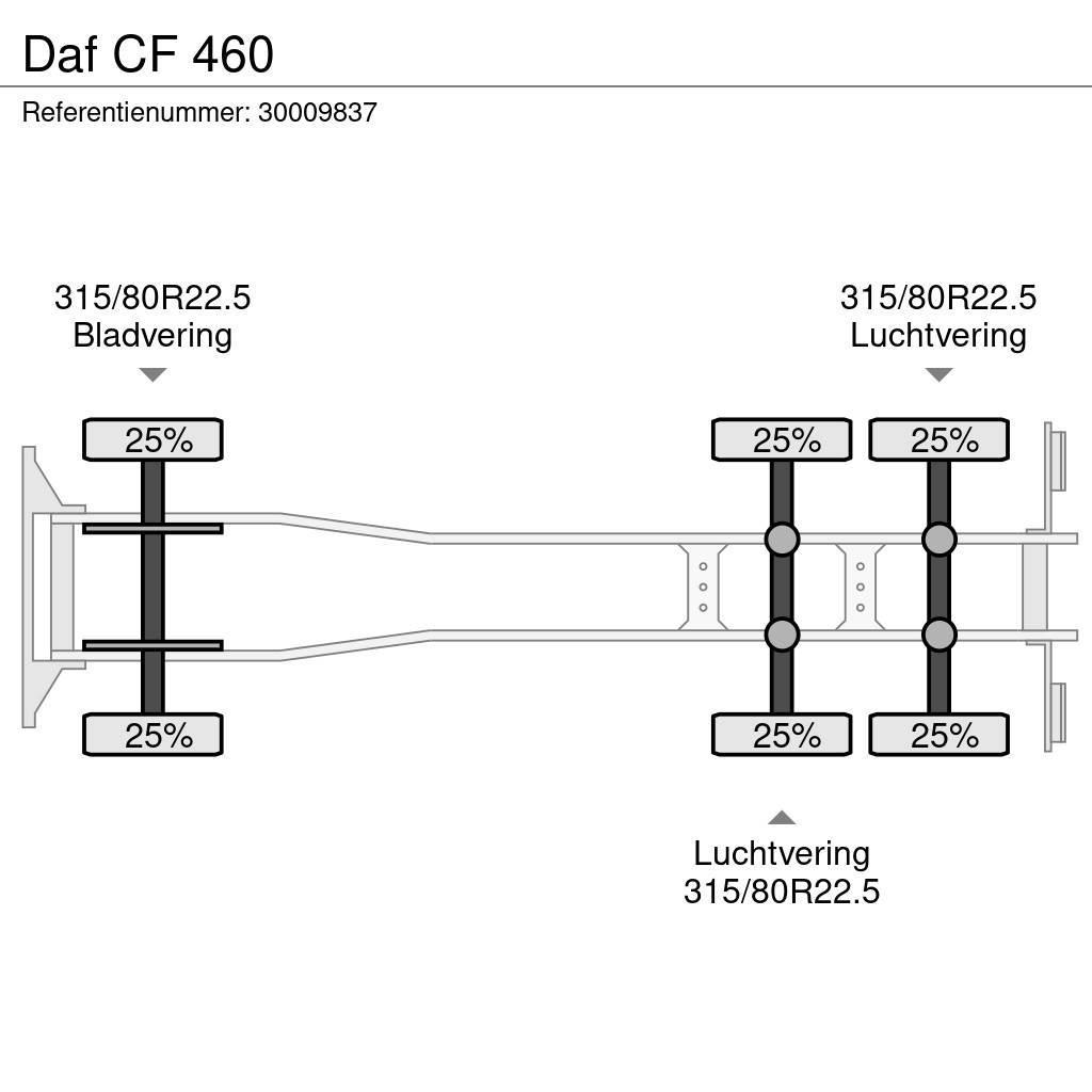 DAF CF 460 Kontejnerski tovornjaki