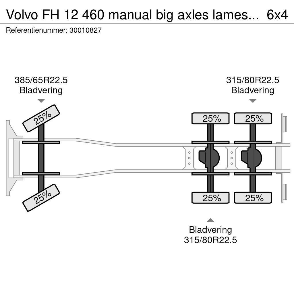 Volvo FH 12 460 manual big axles lames steel Tovornjaki s kesonom/platojem