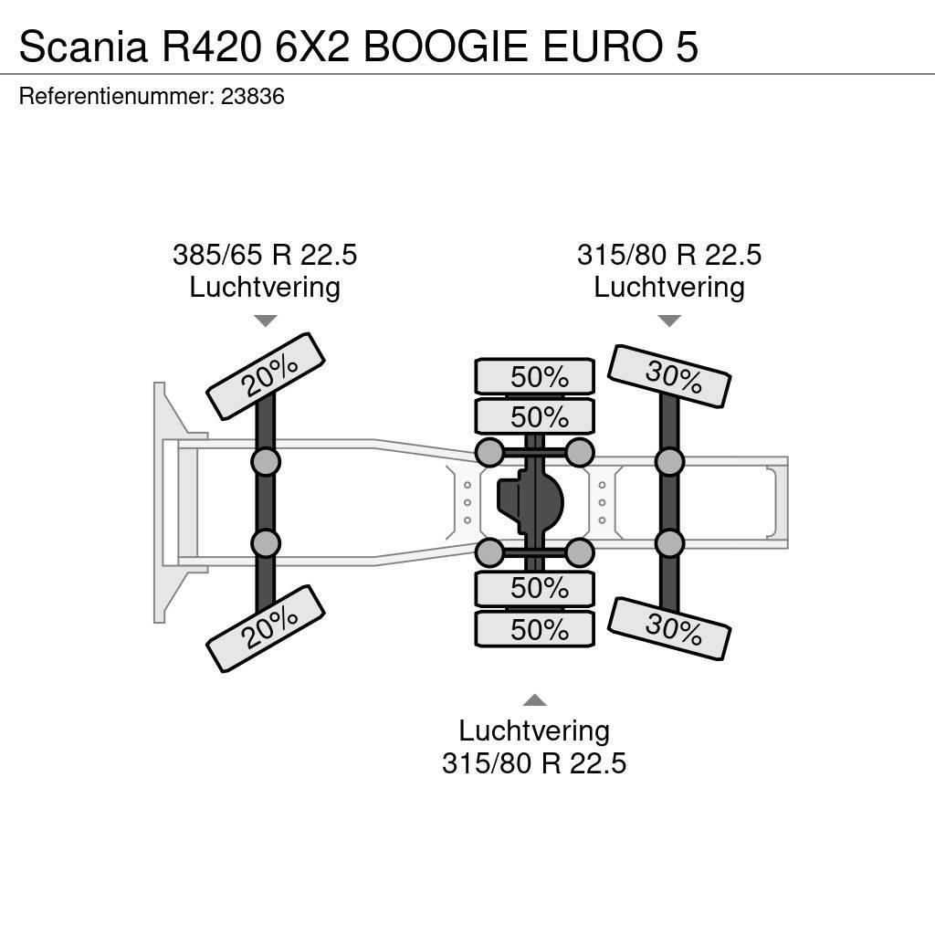 Scania R420 6X2 BOOGIE EURO 5 Vlačilci