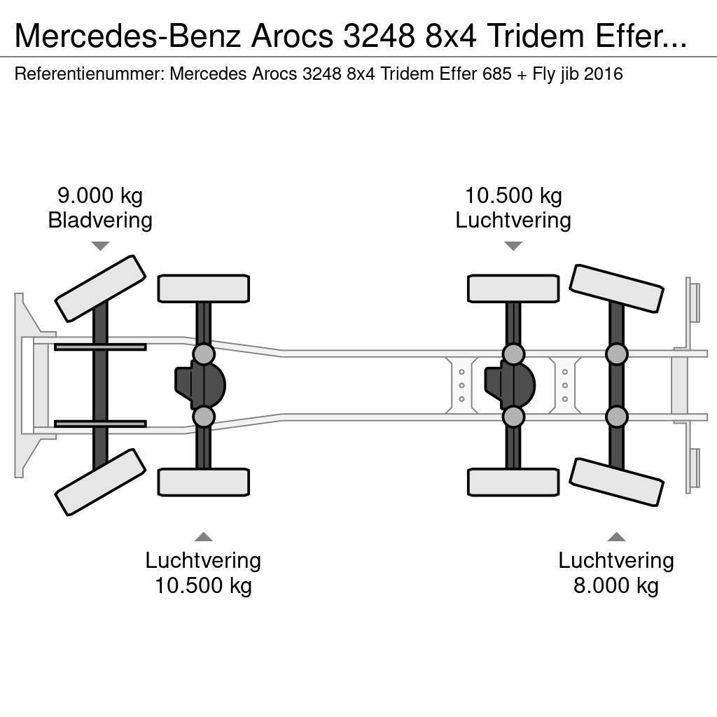 Mercedes-Benz Arocs 3248 8x4 Tridem Effer 685/6S + jib 6S Euro 6 Rabljeni žerjavi za vsak teren