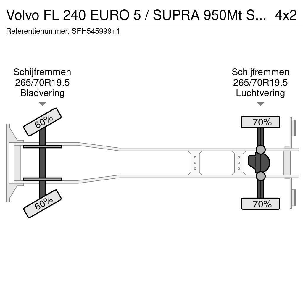 Volvo FL 240 EURO 5 / SUPRA 950Mt SILENT / CARRIER / MUL Tovornjaki hladilniki