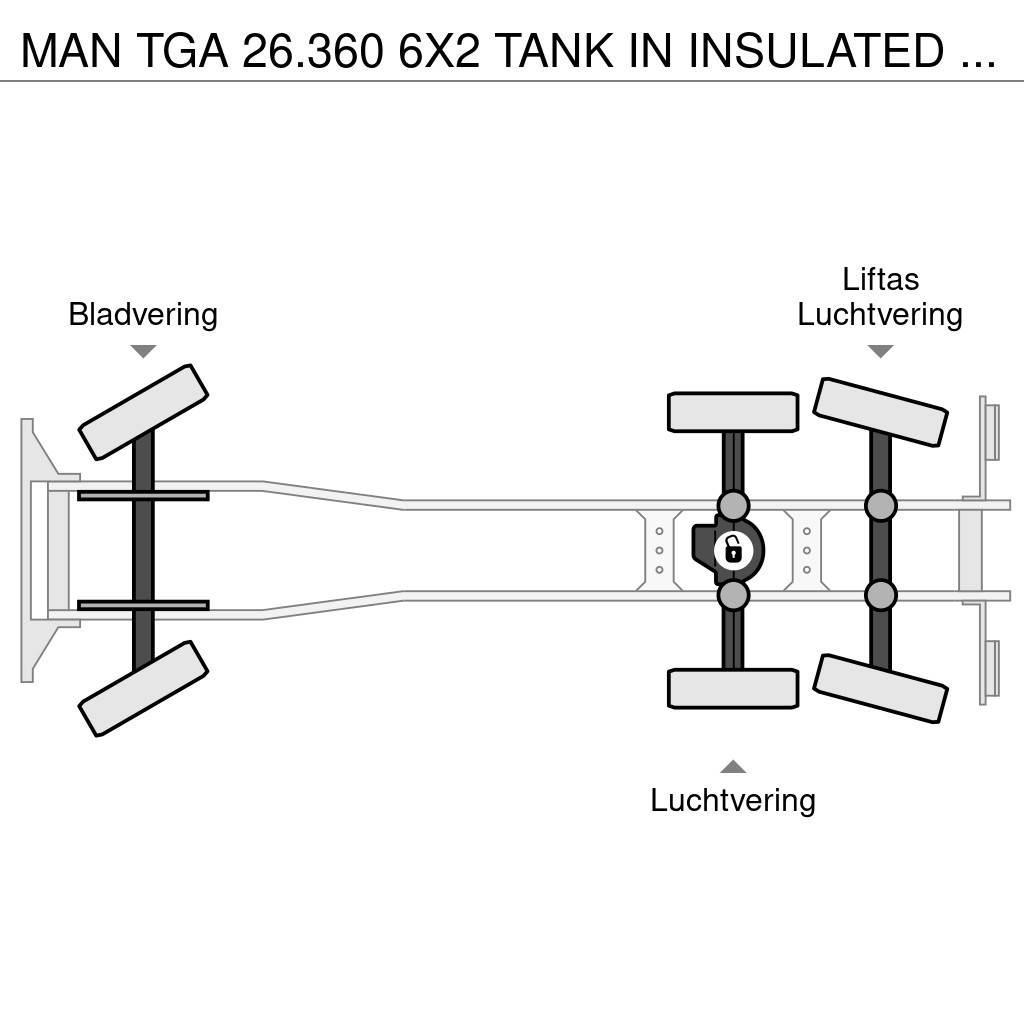 MAN TGA 26.360 6X2 TANK IN INSULATED STAINLESS STEEL 1 Tovornjaki cisterne