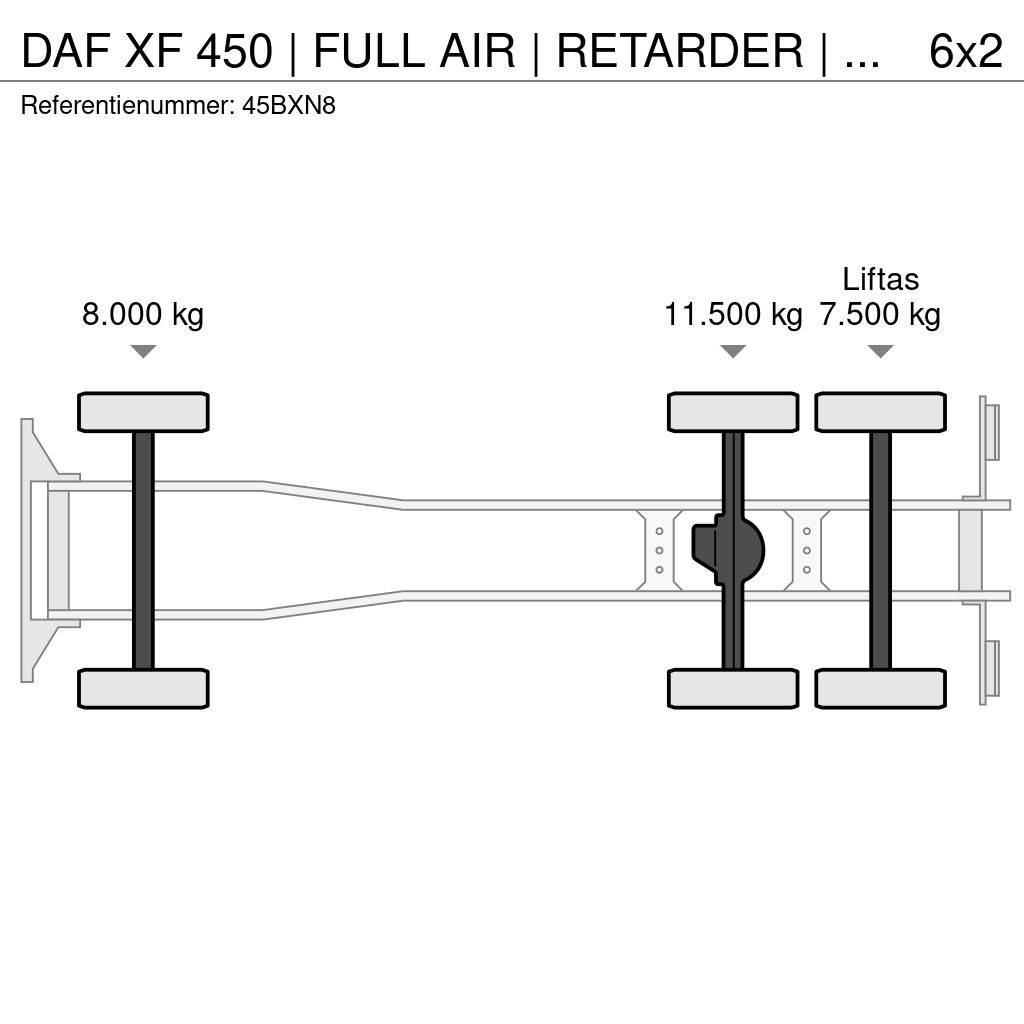 DAF XF 450 | FULL AIR | RETARDER | MACHINE LOW LOADER Avtotransporterji