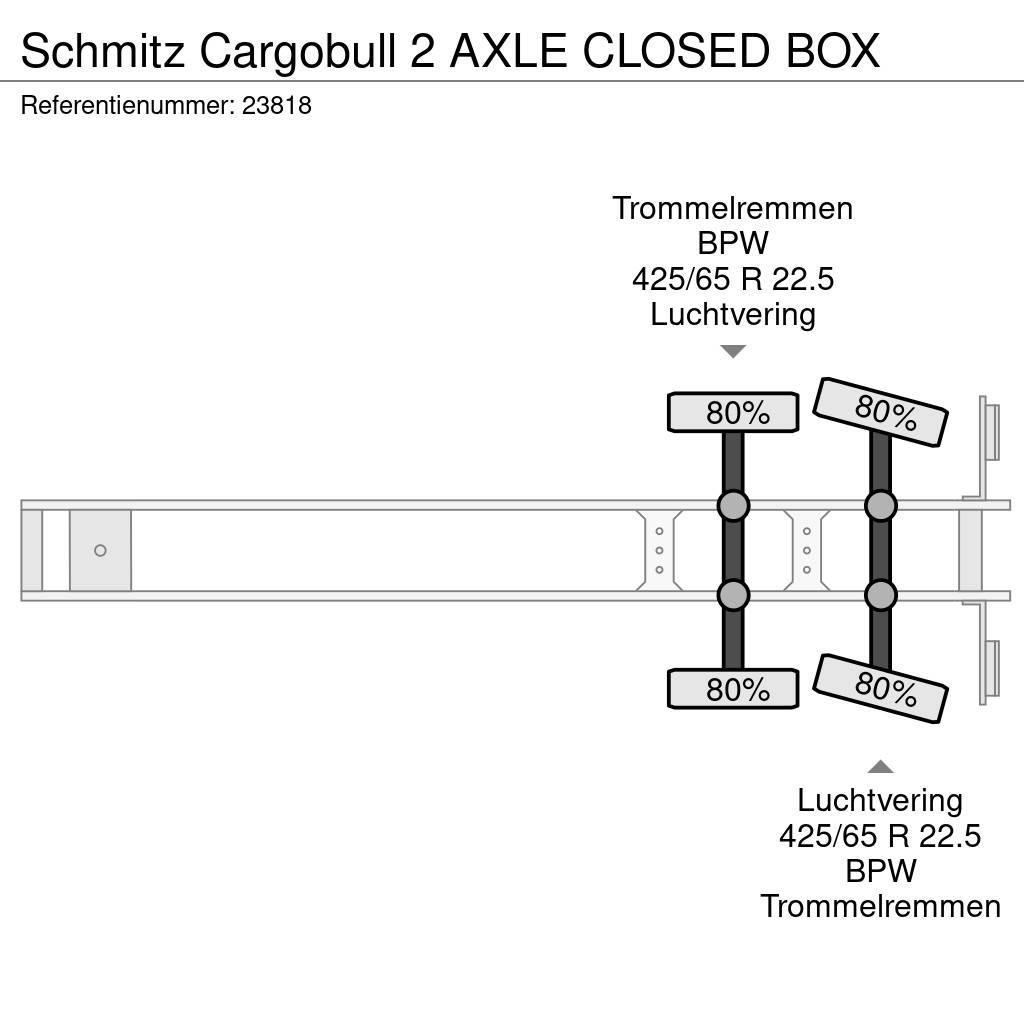 Schmitz Cargobull 2 AXLE CLOSED BOX Polprikolice zabojniki