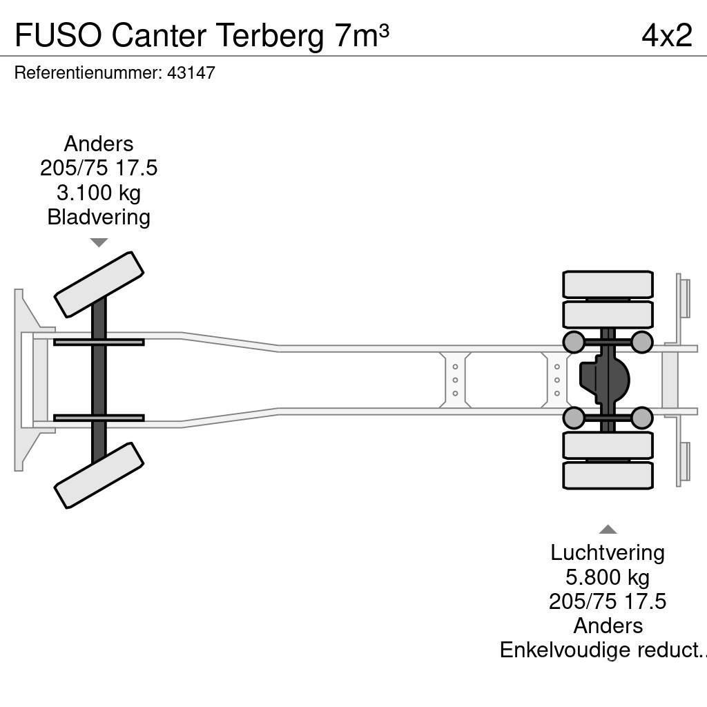 Fuso Canter Terberg 7m³ Komunalni tovornjaki