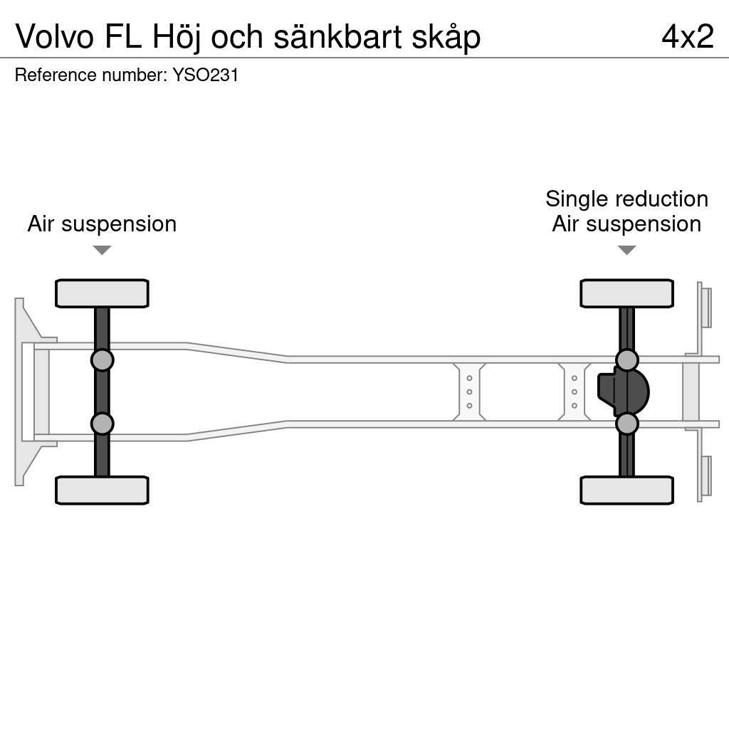 Volvo FL Höj och sänkbart skåp Tovornjaki zabojniki
