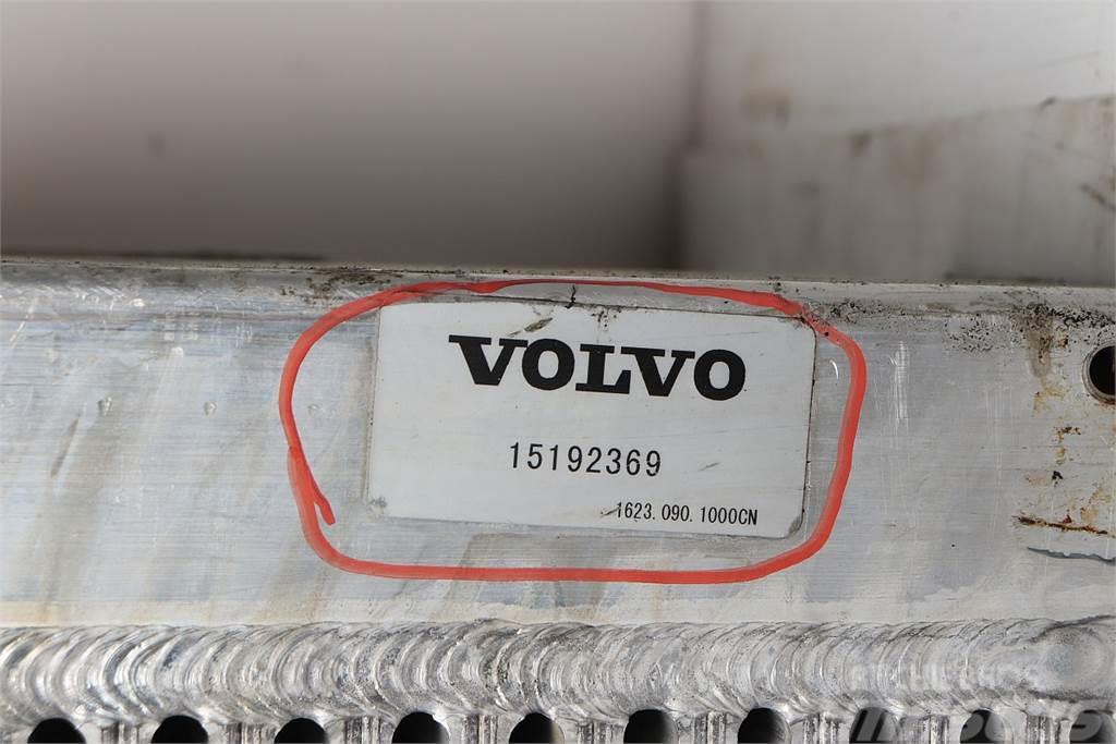 Volvo ECR 145 DL Oil Cooler Motorji