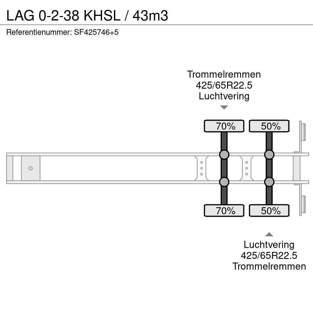 LAG 0-2-38 KHSL / 43m3 Polprikolice prekucniki - kiper