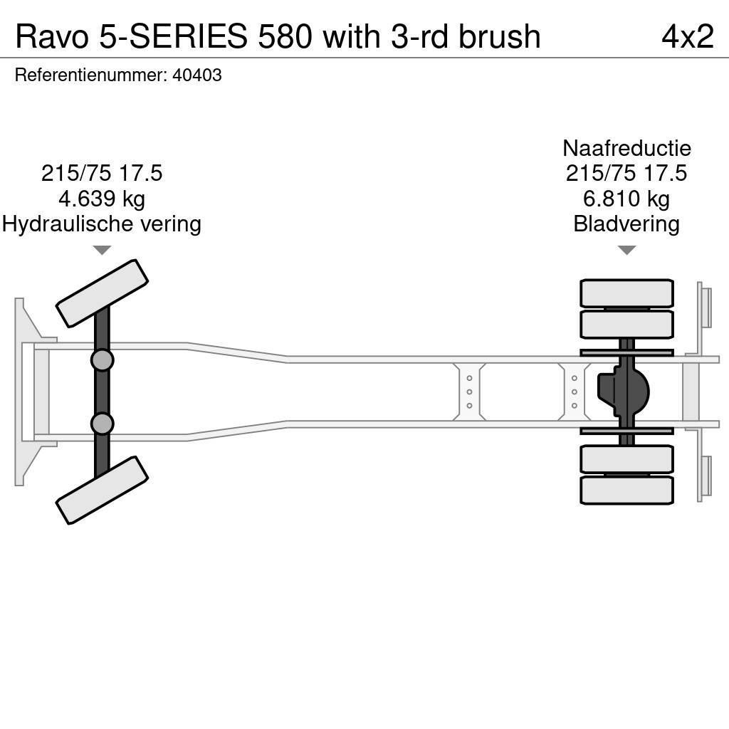 Ravo 5-SERIES 580 with 3-rd brush Pometalni stroji