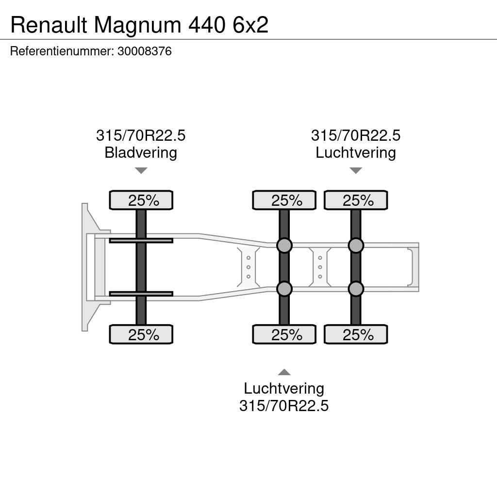 Renault Magnum 440 6x2 Vlačilci