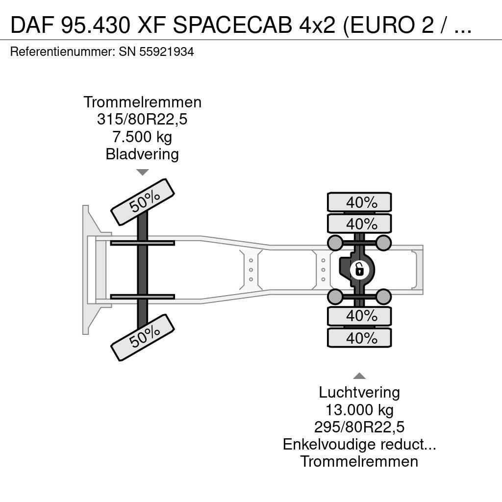 DAF 95.430 XF SPACECAB 4x2 (EURO 2 / ZF16 MANUAL GEARB Vlačilci