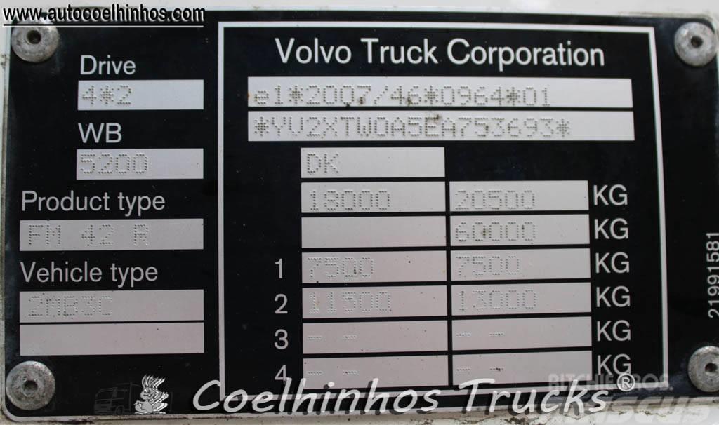 Volvo FM 420 Tovornjaki zabojniki