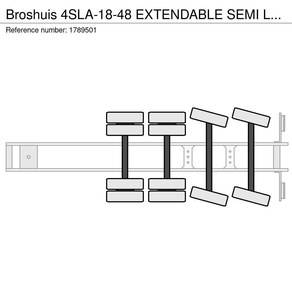 Broshuis 4SLA-18-48 EXTENDABLE SEMI LOWLOADER/DIEPLADER/TIE Nizko noseče polprikolice