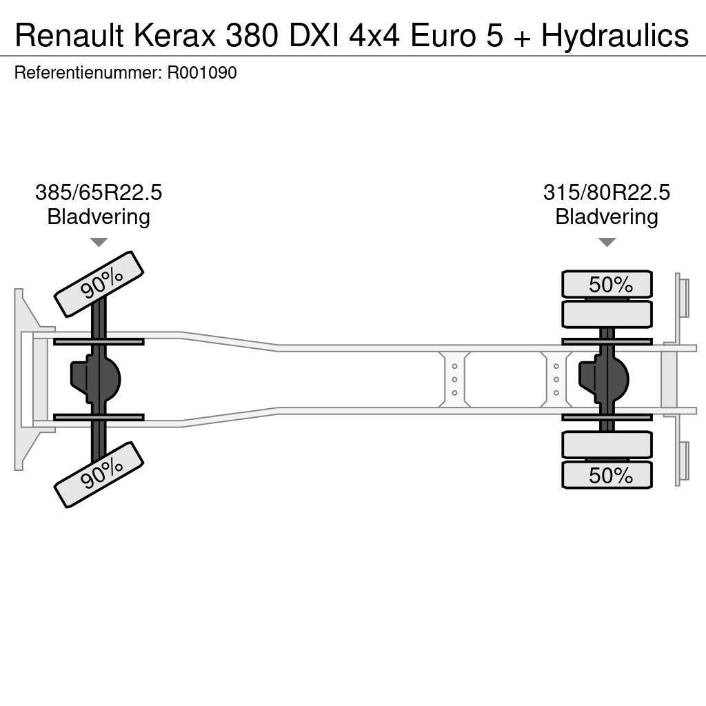 Renault Kerax 380 DXI 4x4 Euro 5 + Hydraulics Tovornjaki s kesonom/platojem