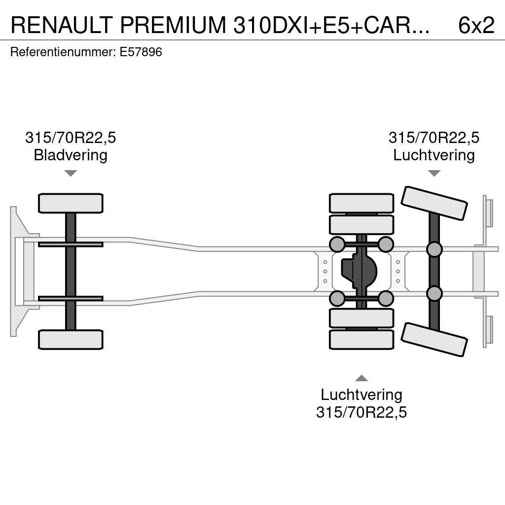 Renault PREMIUM 310DXI+E5+CARRIER+ENGINE PROBLEM Tovornjaki hladilniki