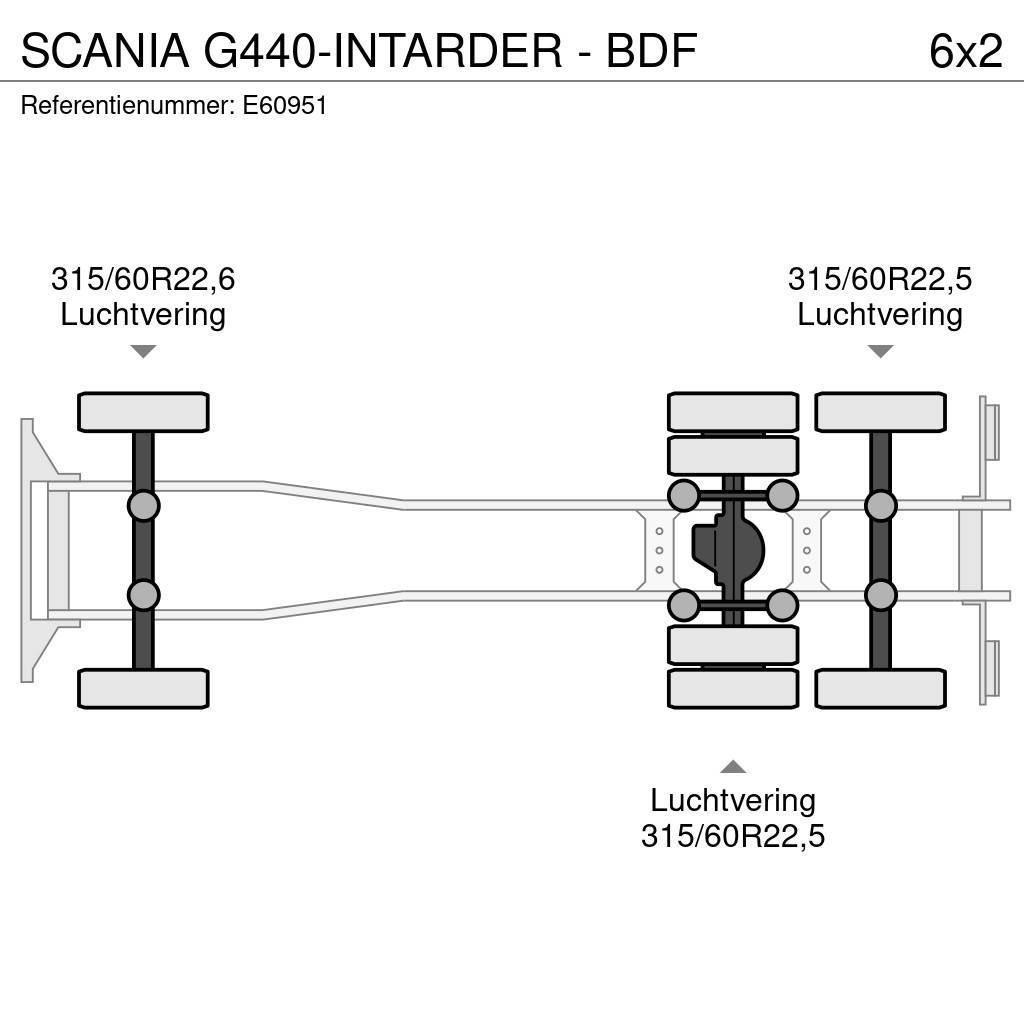 Scania G440-INTARDER - BDF Razstavljivi tovornjaki z žičnimi dvigali