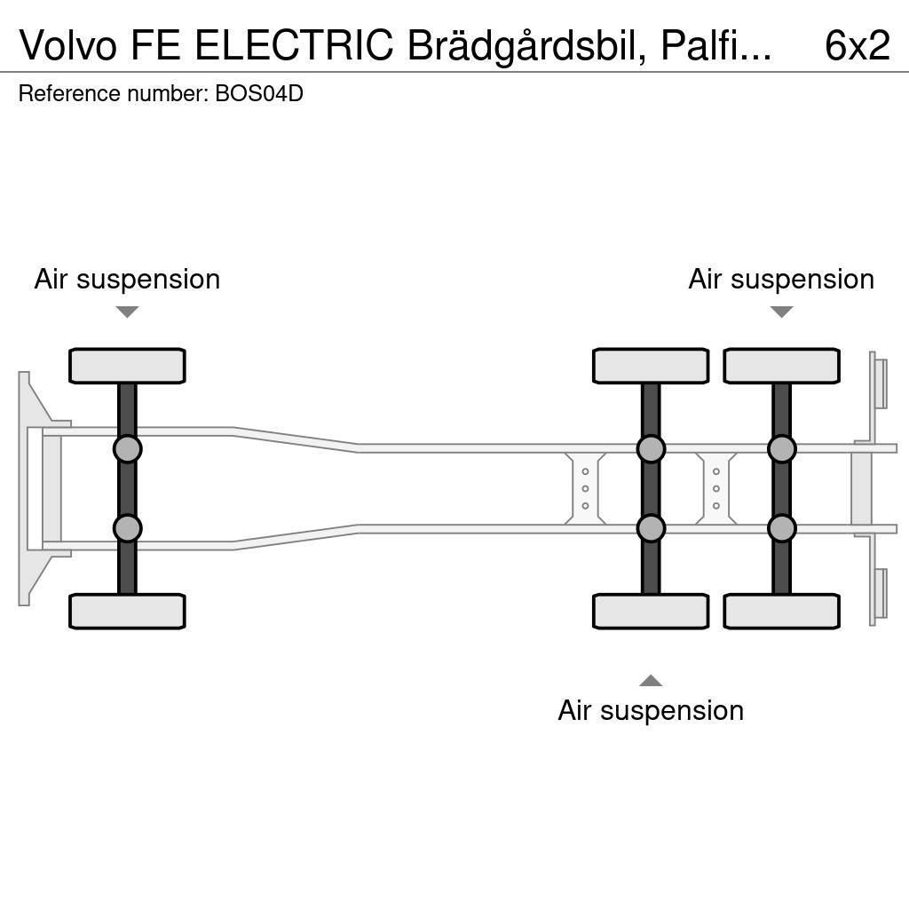 Volvo FE ELECTRIC Brädgårdsbil, Palfinger 19 Tovornjaki s kesonom/platojem