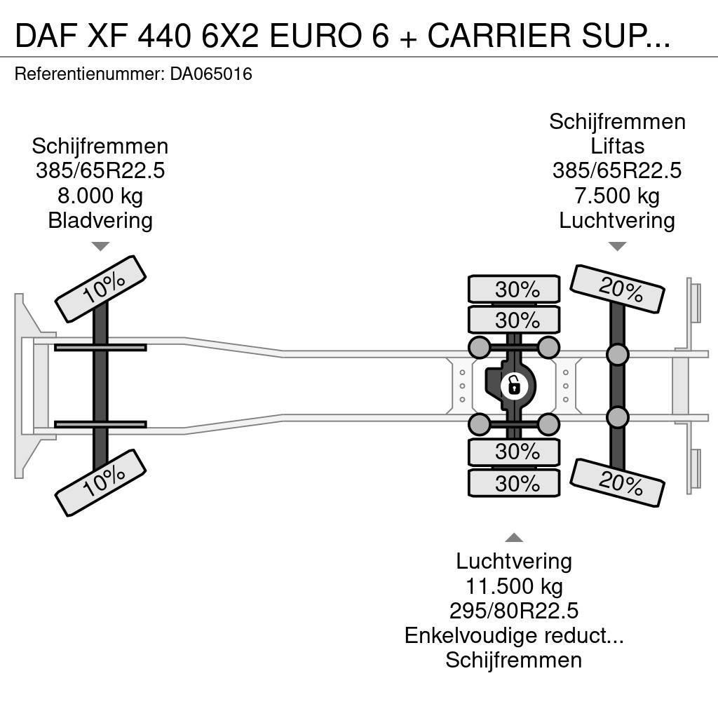 DAF XF 440 6X2 EURO 6 + CARRIER SUPRA 850 + DHOLLANDIA Tovornjaki hladilniki