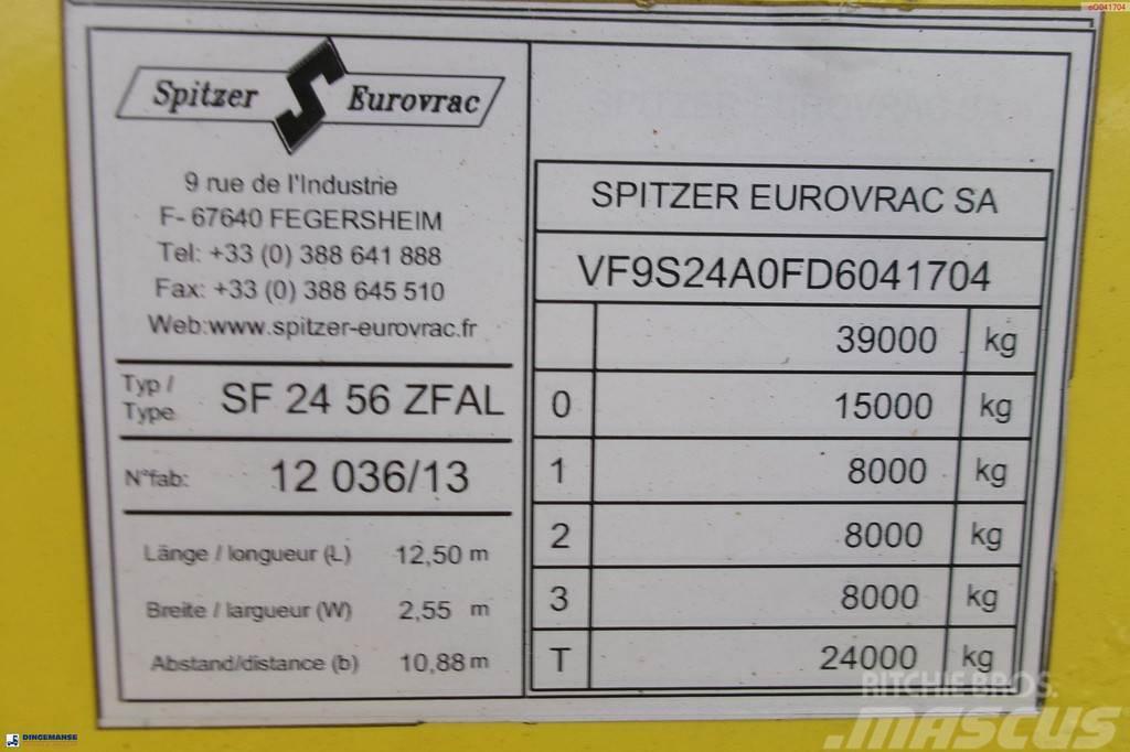Spitzer Powder tank alu 56 m3 / 1 comp (food grade) Polprikolice cisterne