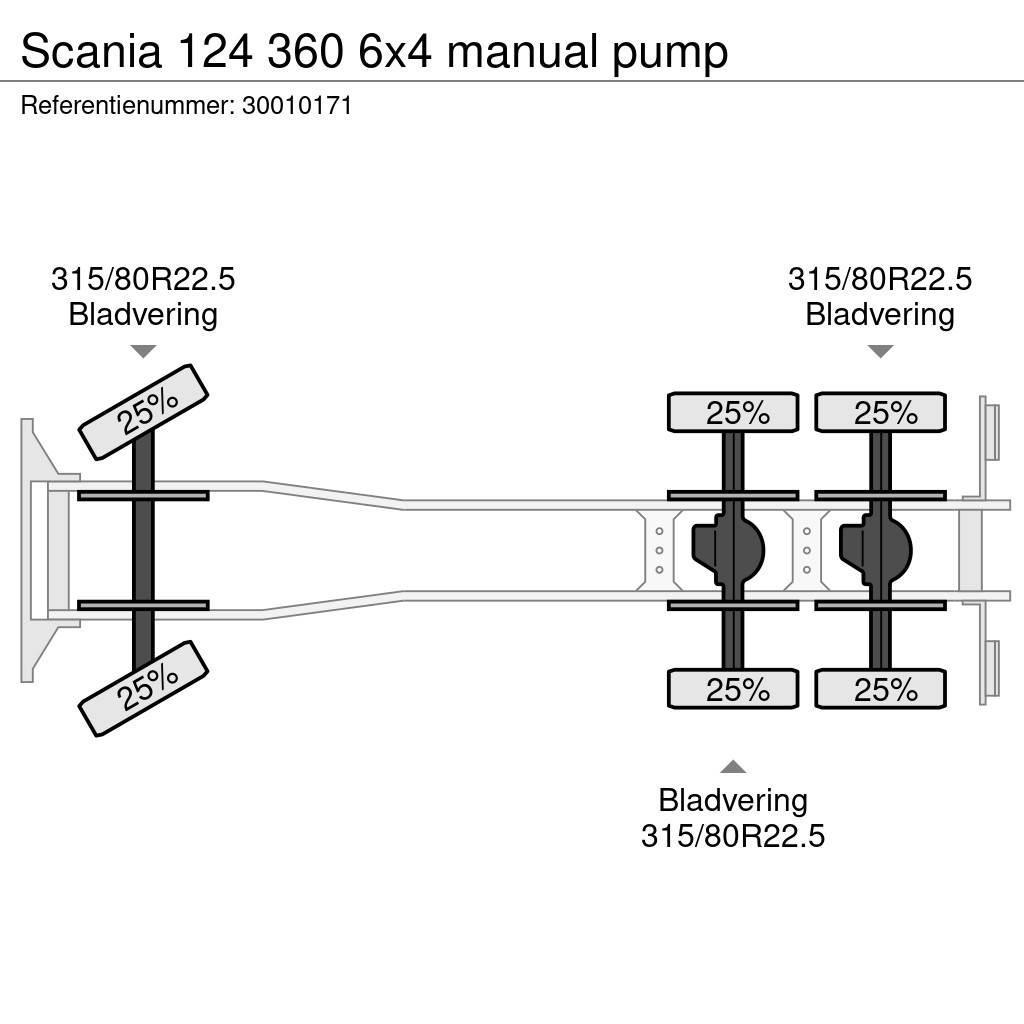 Scania 124 360 6x4 manual pump Kiper tovornjaki