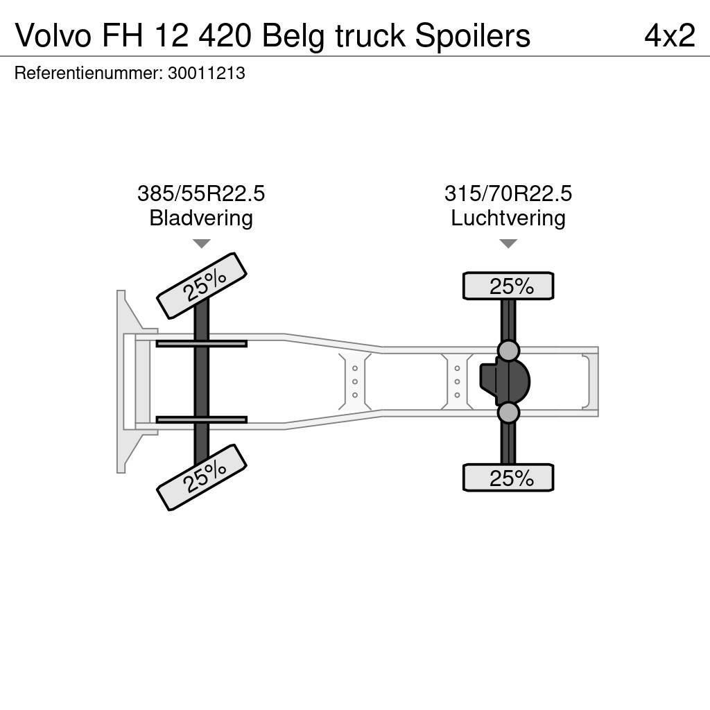 Volvo FH 12 420 Belg truck Spoilers Vlačilci
