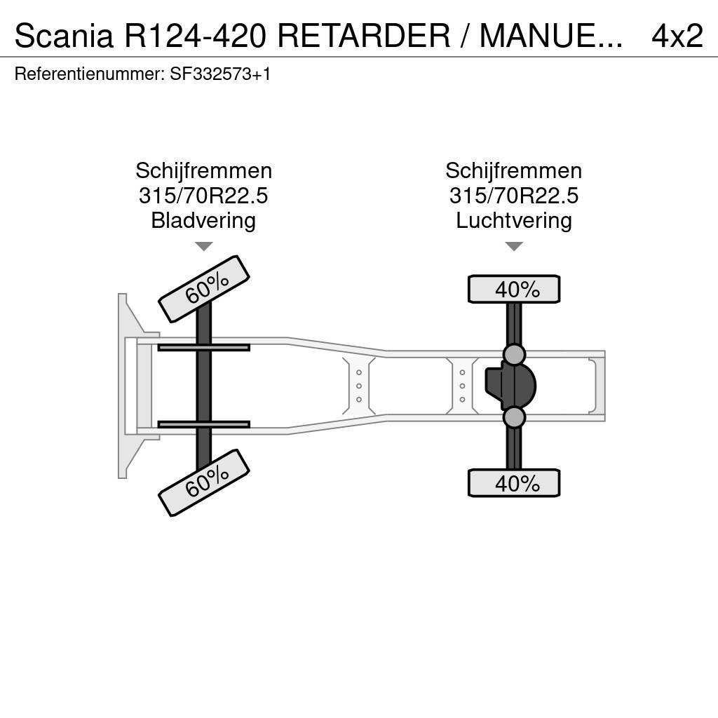 Scania R124-420 RETARDER / MANUEL / AIRCO Vlačilci