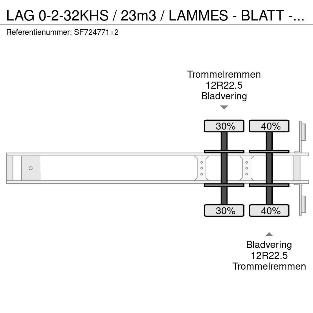 LAG 0-2-32KHS / 23m3 / LAMMES - BLATT - SPRING / Polprikolice prekucniki - kiper