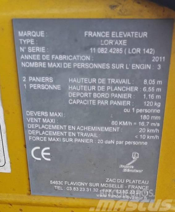 France Elevateur LOR `AXE Druga dvigala in dvižne ploščadi