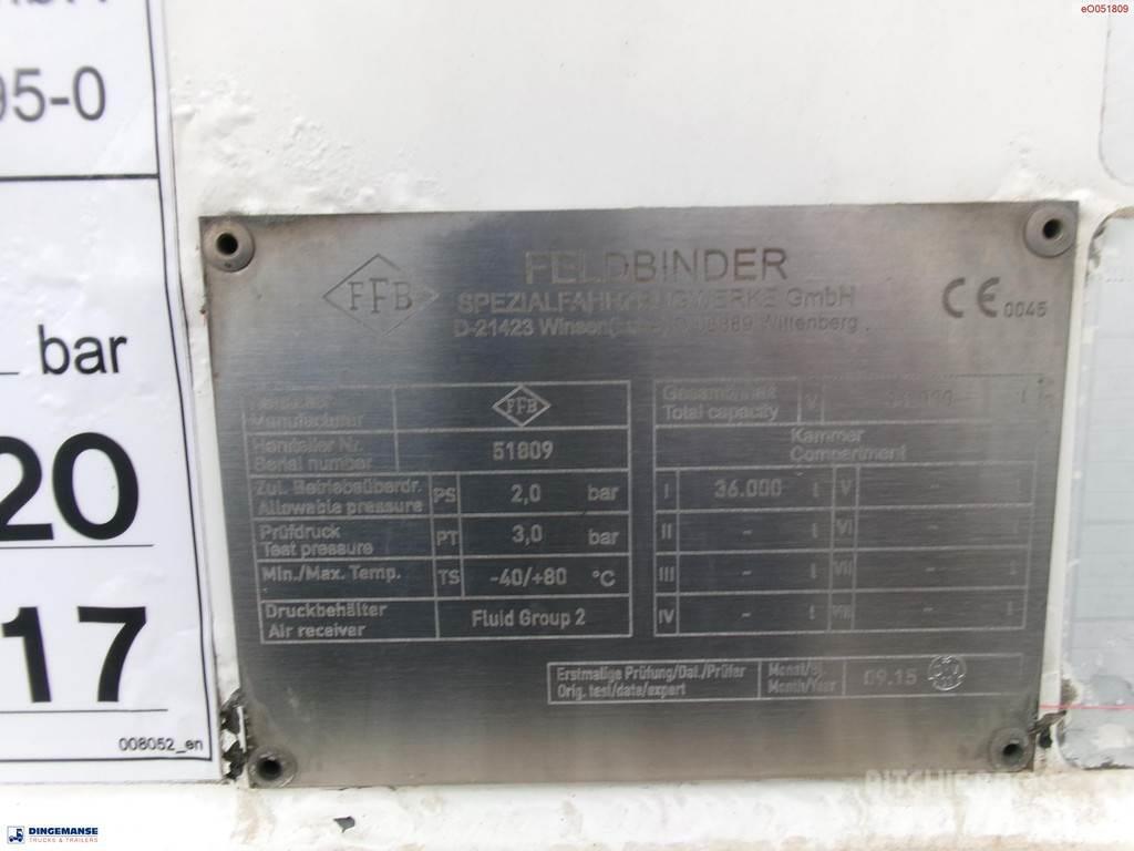 Feldbinder Powder tank alu 36 m3 / 1 comp Polprikolice cisterne