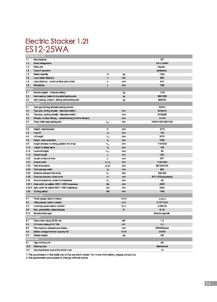 EP ES12-25WA Ročni električni viličar