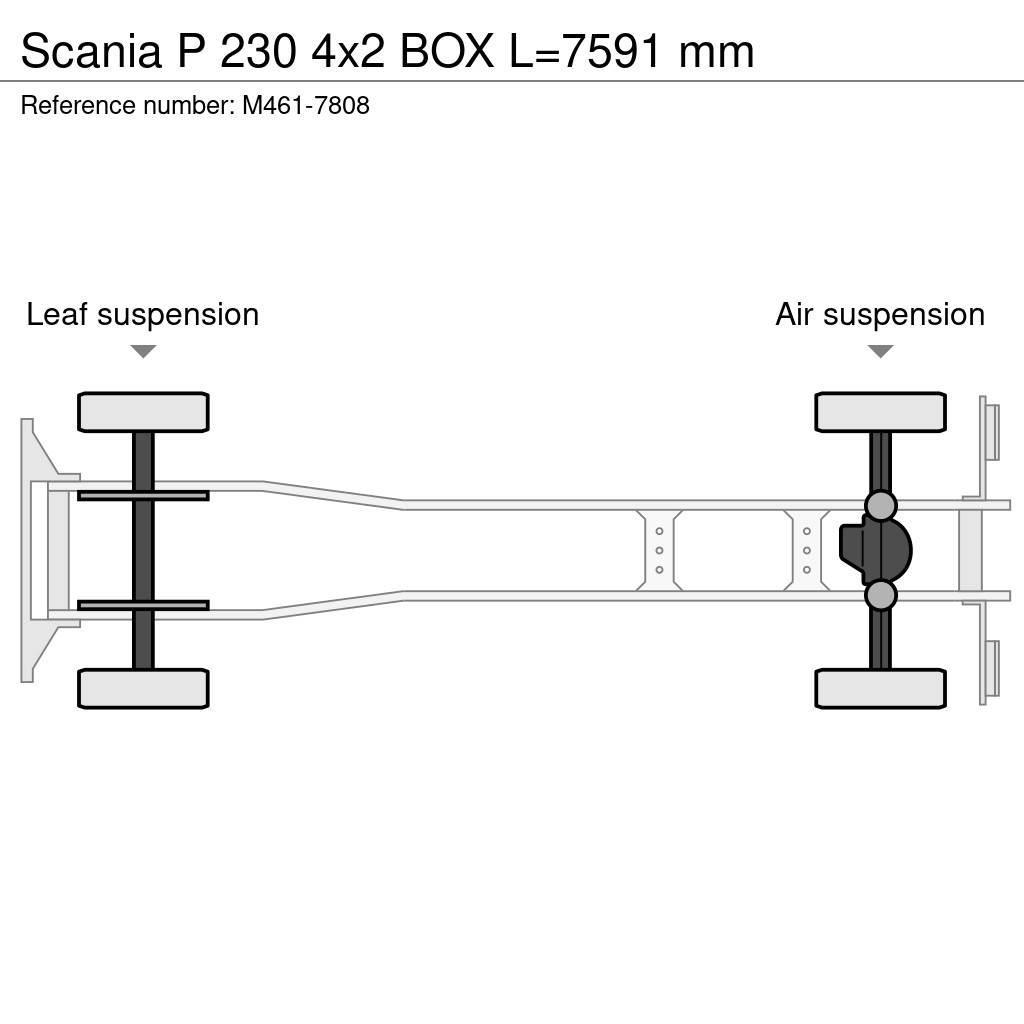 Scania P 230 4x2 BOX L=7591 mm Tovornjaki zabojniki