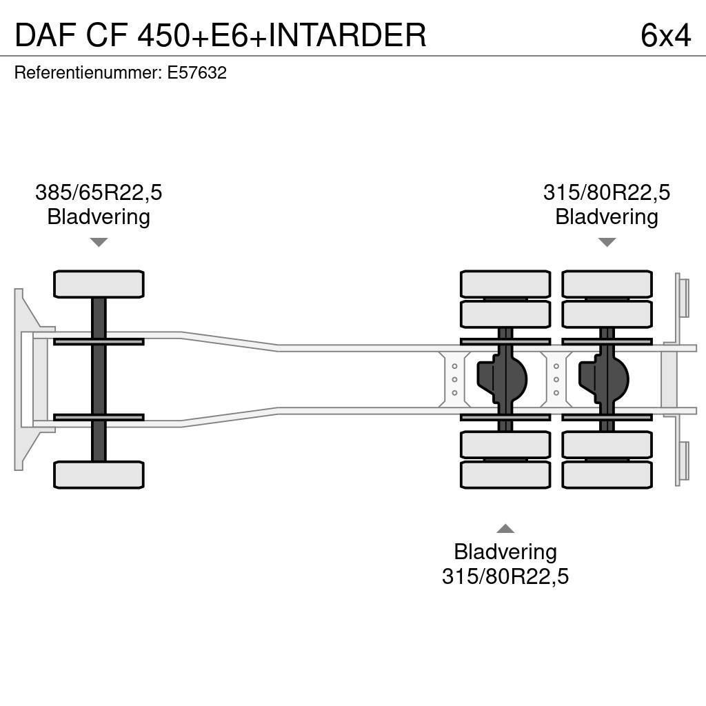 DAF CF 450+E6+INTARDER Kontejnerski tovornjaki