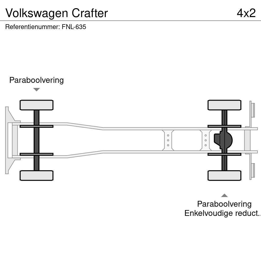 Volkswagen Crafter Tovornjaki hladilniki