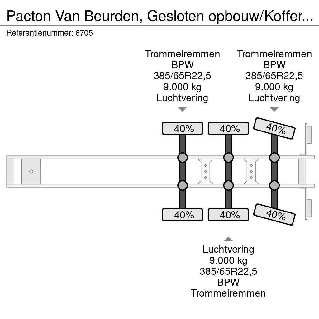 Pacton Van Beurden, Gesloten opbouw/Koffer Naloop stuuras Polprikolice zabojniki