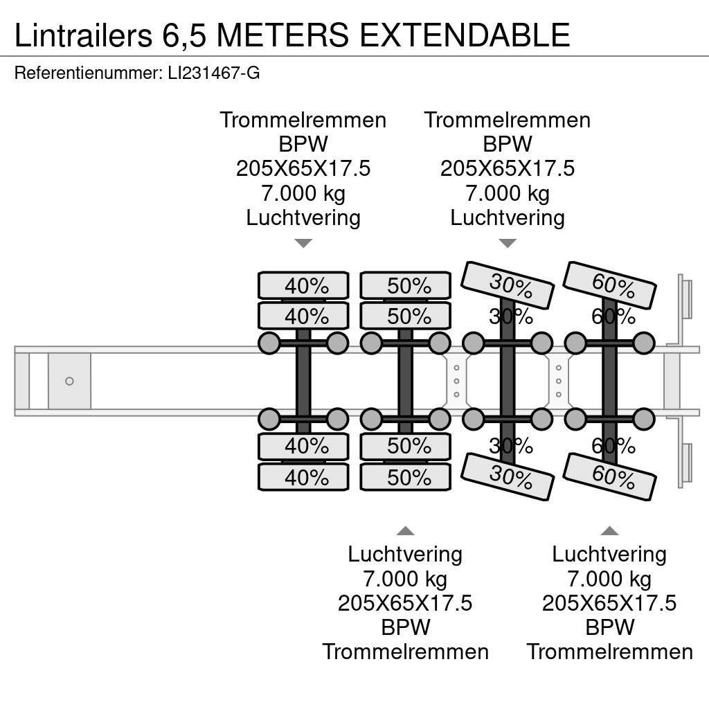 Lintrailers 6,5 METERS EXTENDABLE Nizko noseče polprikolice