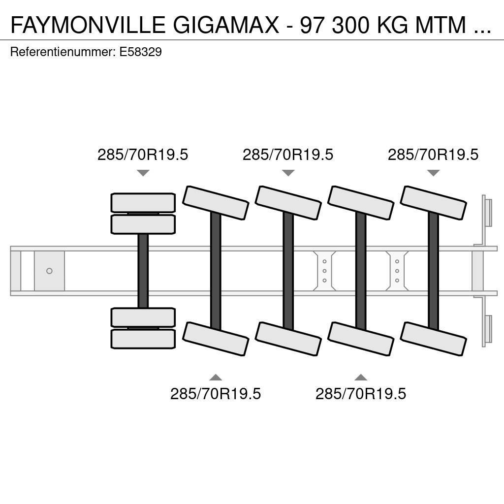 Faymonville GIGAMAX - 97 300 KG MTM -23m - HYDR. STEERING Nizko noseče polprikolice