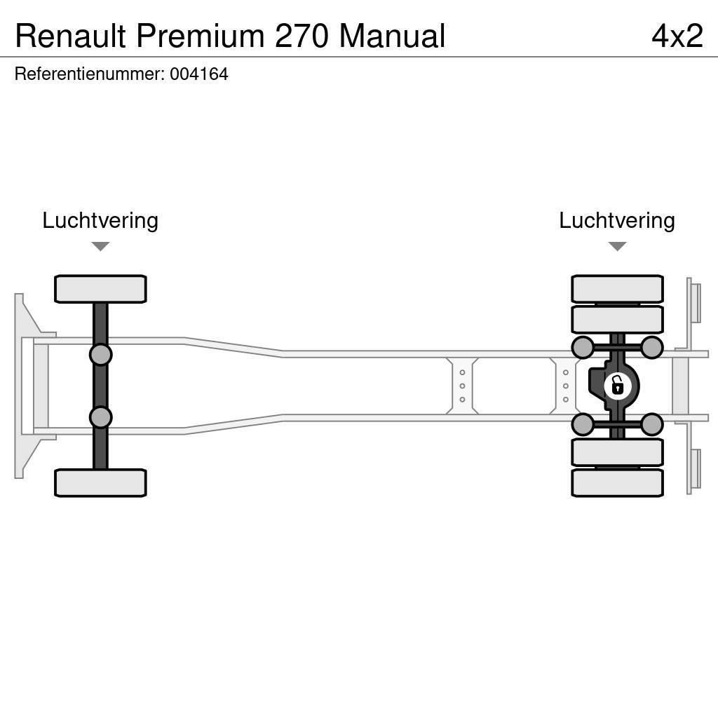 Renault Premium 270 Manual Tovornjaki s kesonom/platojem
